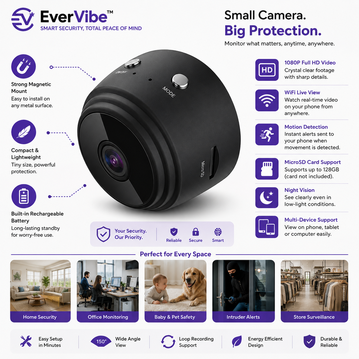 EverVibe™ MiniGuard WiFi Camera