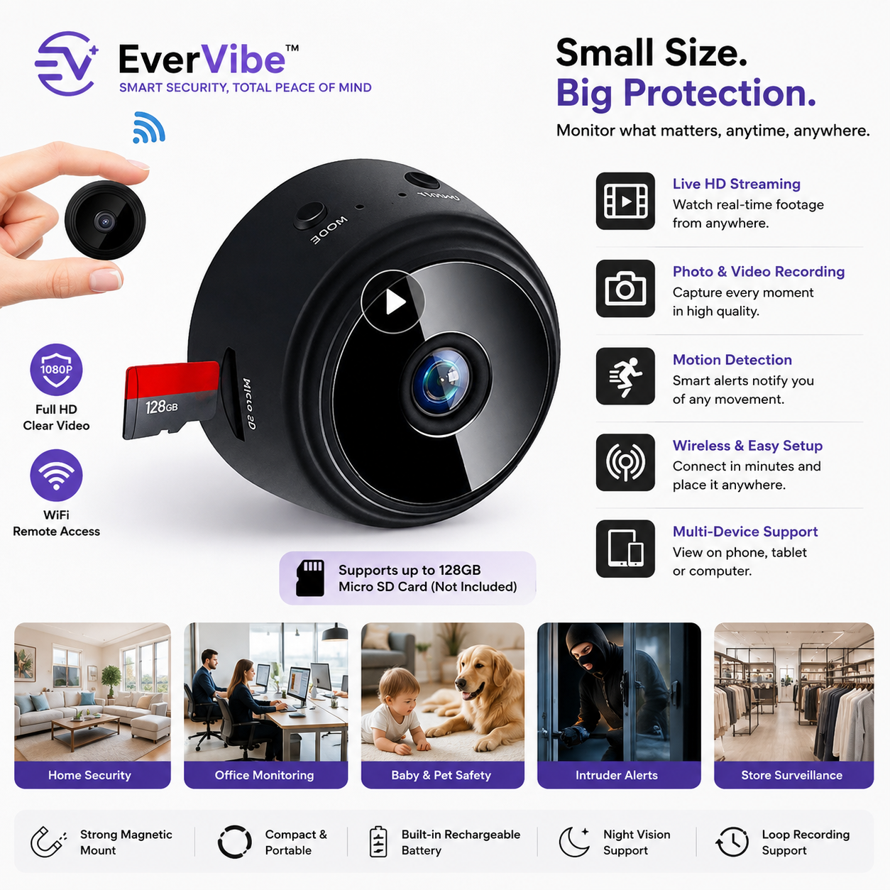 EverVibe™ MiniGuard WiFi Camera