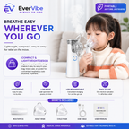 EverVibe™ BreatheEase Nebulizer
