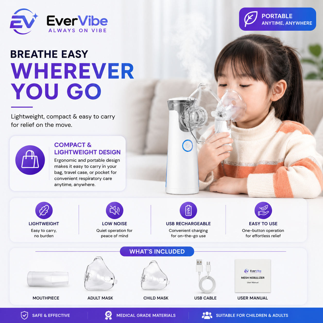 EverVibe™ BreatheEase Nebulizer