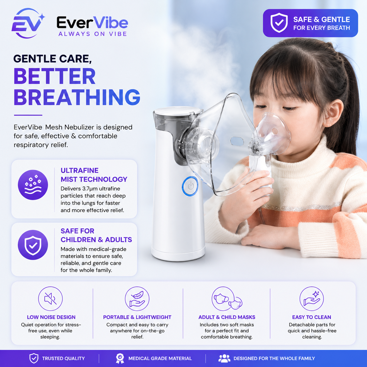 EverVibe™ BreatheEase Nebulizer