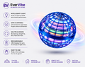 EverVibe™ Cosmic Fly Ball